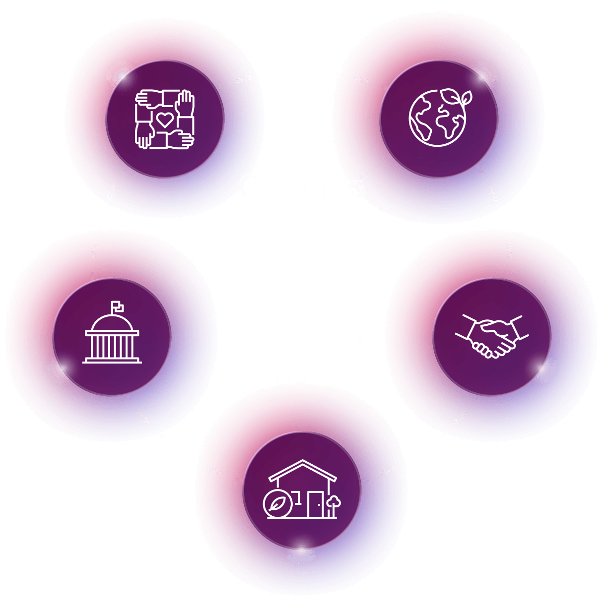 Proud To Be a Certified B Corporation
